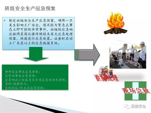 精品PPT 班组安全标准化培训在财务咨询行业的应用